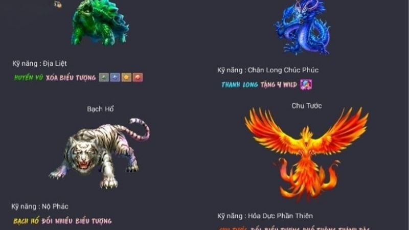 4 Thần Thú SUNWIN: Slot Game Siêu Hay, Chơi Là Ghiền