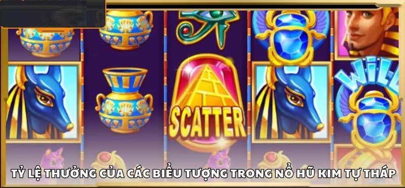 Tìm hiểu về sức hấp dẫn của Nổ hũ Kim Tự Tháp